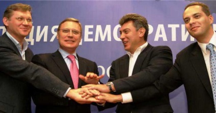 A koncepció nem szisztémás ellenzék képviselői és vezetői a (fogalom) A koncepció nem szisztémás ellenzék képviselői és vezetői