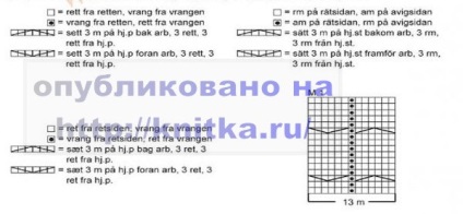 Eredeti sál (AUX kötőtű) eredeti sál