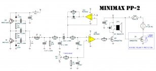 Pinpointer minimax PP-2