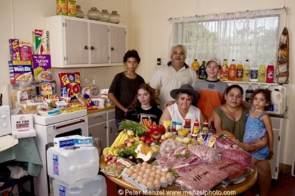 Vásárlás termékek egy hétig, vagy enni a különböző országokban, umkra (hét) Vásárlás termékek egy hétig, vagy enni a különböző országokban, umkra