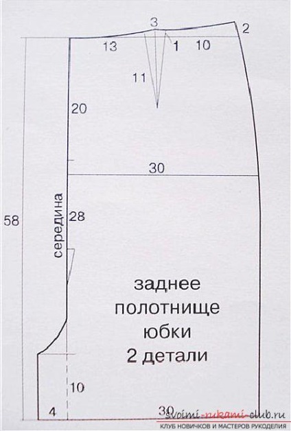 Varrni nyári szoknya Női komplett saját kezűleg, egy minta, lépésről lépésre