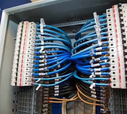Megfelelő vezetékek szerelését és telepítését kapcsolószekrények, épület portál (vezetékek) Megfelelő vezetékek szerelését és telepítését táblák, épület portál