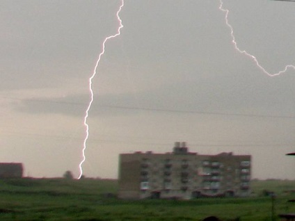 Jelek zivatarok első rugó, rugó jelek (jelzések) Jelek az első vihar tavasszal jelei a tavasz