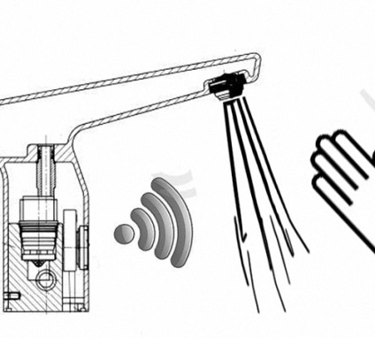 Touch mixer - funkciók és telepítés, építés portál