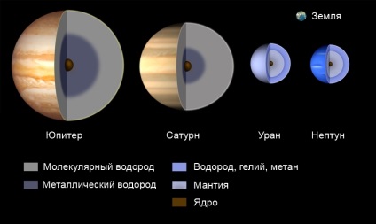 A kompozíció a Saturn