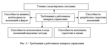 A stratégiai tervezés a legfontosabb vállalati menedzsment funkció (a legfontosabb) A stratégiai tervezés a legfontosabb vállalati funkció