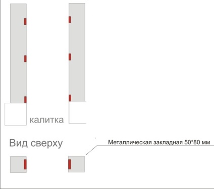 Reakcióvázlat betonozás jelzálog (oszlopos kiviteli alak) (beton) Reakcióvázlat betonozás jelzálog (oszlopos variáns)