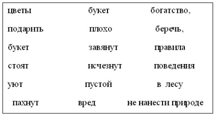 Lecke a világ a téma - a természet gyógyít sebeket