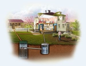 szennyvízcsatorna szellőzés egy privát ház és lakás program