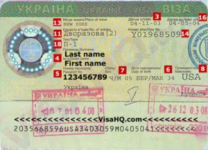 Visa Ukrajnába Vengriyan 2017-ben - az árak és hírek