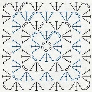 Granny négyzet horgolt kockás csecsemők diagramja módszerek tömegrész vegyületet