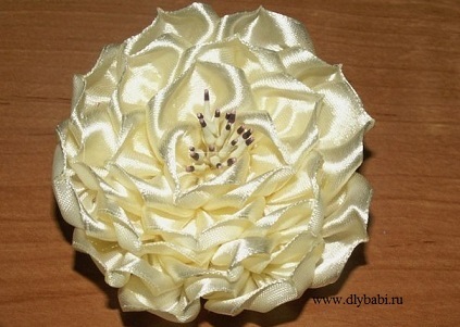 Meghajol a kezüket (kéz) Meghajol a kezüket
