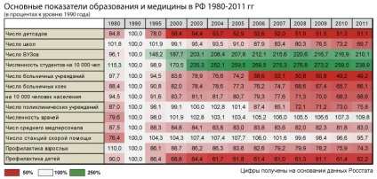 Lebomlás - a fő veszélyt a Magyarországon