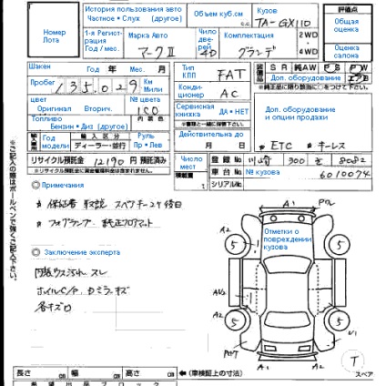 Hogyan kell olvasni az aukció lap japán részletes útmutató magyarázatokkal - Honda Civic Type-R vi ek9