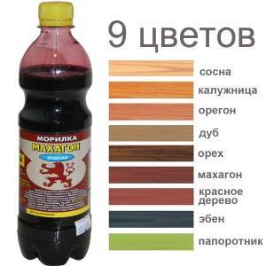 Hogyan kell festeni chipek (hogyan kell csinálni) Hogyan kell festeni chips