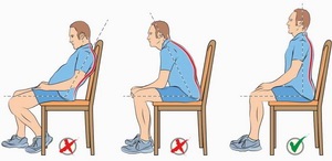 Hogyan kell tartani a testtartás ülés közben és járás közben