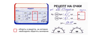 Hogyan kell olvasni a recept lencsék az online áruház optikai