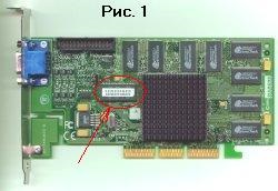 Hogyan készítsünk egy BIOS varr