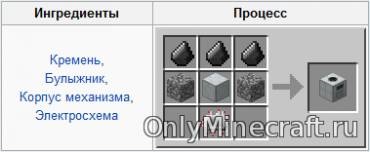 Hogyan lehet a daráló a Minecraft