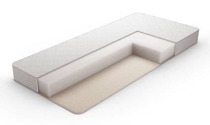 Hogyan válasszuk ki ortopédiai matrac egy ágy rangsor a legjobb gyártók