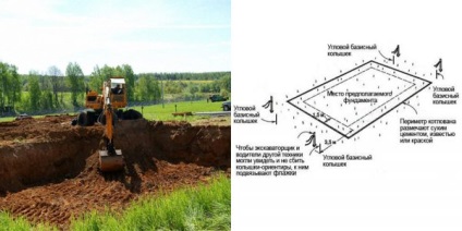 Egy alapítvány pit svomi kezét az előkészítéstől a találatok