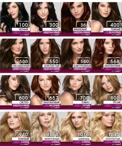 Festék maszk Schwarzkopf színes maszkok, mydeepinside (színes) Festék maszk Schwarzkopf Color Mask, mydeepinside