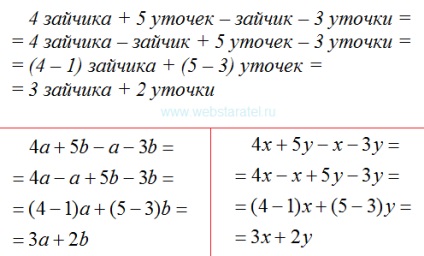 Matematika a szőke X plusz X egyenlők