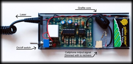 Nagyon ésszerű technológiai oldalak - zavaró uk, UFK, videokamerák (antenna hossza hullám irányított körsugárzó dipól spirális mágneses négyzetrács ostor teleszkópos Bipoláris tranzisztorok Field szilícium-germánium dióda detektorral híd határoló Schottky impulzus ellenálláson mérete változók állandó alsó index elektrolit kondenzátorok nempoláros poláros ellenőrzőpont chip mikroösszeszerelések ou ravaszt szabványos logikai processzor pik komponens áramkör induktivitása fojtó tekercset Q faktora mikrofon elektret kondenzátor mechanikai szén mágnes ház képernyőn szűrés kaszkád nyereség szorzás osztás elválasztó szorzó doubler 100% fülhallgató hangszóró meghajtó frekvencia nagyfrekvenciás generátor trehtochka kanalas kvarcrezonátor Pav stabilitás összeszerelés mikrohullámok rádió köztes frekvencia eltérés aktuális feszültséget fogyasztású eszközök Technology kapcsolatban cikket rádió alkatrészek készletek mérőberendezés anyagok speciális technikát jogszabályok piratskoe kezdő szoftver Promelectronica biztonsági titoktartás redstva VHF tér Szent dv védelem információt, ipari kémkedés kihallgatni peep video adó nélküli mikrofonok Jammers elemek csomópontok adó eszköz eltávolítását információ telefonon dokumentációs eszközök sorakoznak keskeny tű Audio Video bemenet kimenet felügyeleti videó speciális vevők MHz 100MHz 433MHz 418mgts 1000MHz 900MHz 800MHz 90 MHz 50 MHz forrasztani forrasztózsír gyanta forrasztani beállítás vox UWB aru koordinációs rendszer átalakító kompresszor adóvevő vevő csatlakozó szintetizátor leírás PSU sztereó jeladó stereod kódoló kódoló dekódoló gumiabroncs rezonancia rezgési periódus PCB pálya forrasztó oszcilloszkóp szonda multiméter frekvenciaosztóból szonda térerősség stabilizációs digitális mérleg radiozakladka lap sugárzást mérő oldalon információkat mérőberendezések infrahang ultrahang Ultralong zener varikap dióda hibákat különleges repeater lézer referencia lézervédelmi szűrő) Nagyon ésszerű technológiai oldalak - IR zavaró, UFK, videokamerák