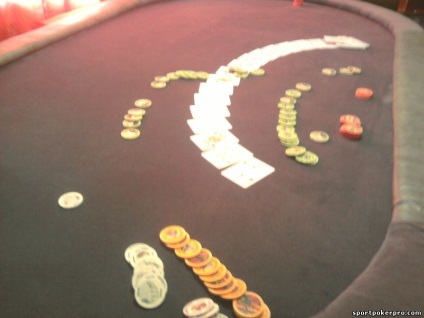 Online Poker Guide-könyvek a világon (a mező mérete a táblázatban) Útmutató-könyvek online póker világában