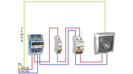 A fürdÅszobában a telepÃtés sorrendje és biztonsági követelmények Fürdőszoba ventilátor bekötése
