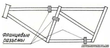 Házi tandem kerékpár