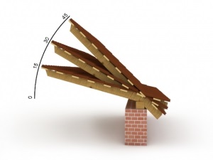 A dőlésszög a felgyülemlett tető és az optimális minimum pályát, valamint hogyan kell kiszámítani a lejtőn