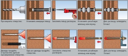 Szerelése gyermekek sportkomplexum (horgony tört a falon)