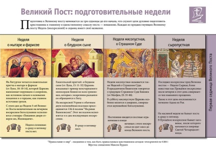 Lent 2016; 2017-re; 2018; 2019; 2020 ortodox fény