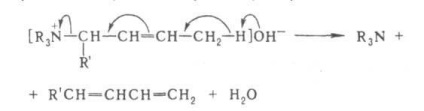A kémiai reakciók katalógus Hoffmann
