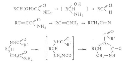 A kémiai reakciók katalógus Hoffmann