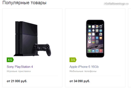 Yandex piac