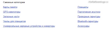 Yandex piac