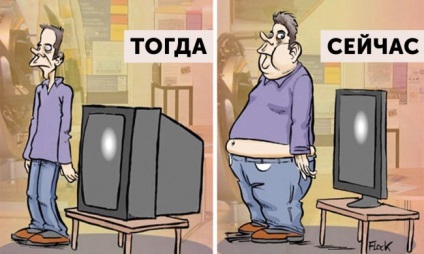 13 Illusztráció mennyit életünk változott az elmúlt években (hogy) 13 Illusztráció mennyit életünk változott az elmúlt években