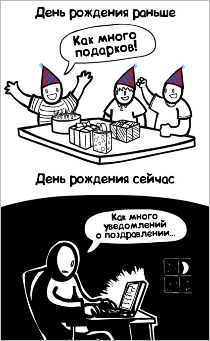 13 illusztráció, mennyire megváltozott az életünk az elmúlt években (élet) 13 Illusztráció mennyit életünk változott az elmúlt években