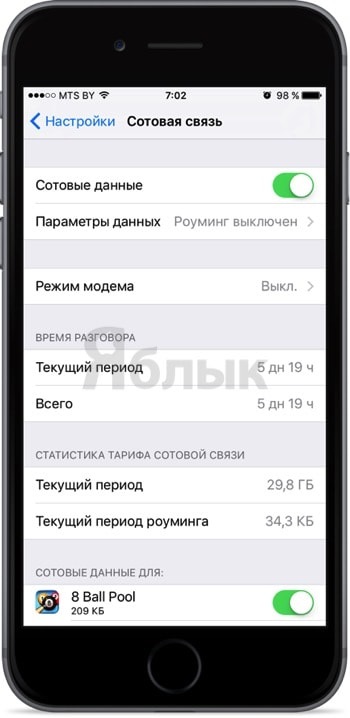 6 Tippek utazó illetékes ipad nélkül egy sejt modul (wi-fi verzió), iphone hírek, ipad és