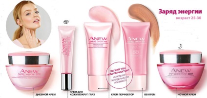 Anew - feszültség, Avon képviselői