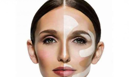 Anti-aging smink eszközök, funkciók és ajánlások (anti-aging) Anti-aging make-up készülék, funkciók és ajánlások