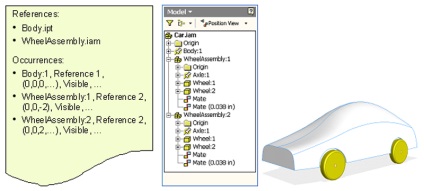 Autodesk Inventor api