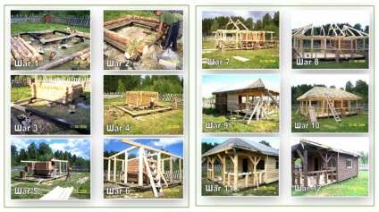 Szauna pavilon egy fedél alatt vetíti egy csomó fotó és videó (projektek) Szauna pavilon egy fedél alatt vetíti egy csomó fotó és videó