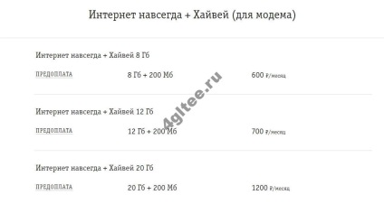 Білайн тарифи на безлімітний інтернет 4g для usb-модема (ціна)