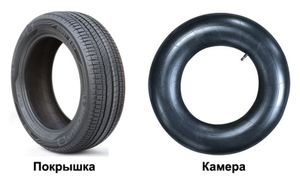 Mi a különbség a gumiabroncs kamra funkciók és különbségek, a különbség (kamera) Mi a különbség gumiabroncsot a kamera funkciók és különbségek, mi a különbség