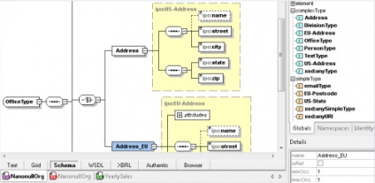 A munkát az XML - áttekintés az online szolgáltatások és xml szerkesztők, xml (xml szerkesztő szabad vizuális egyszerű táblázatkezelő fájlok) A munkát az XML - áttekintés az online szolgáltatások és xml szerkesztők, xml
