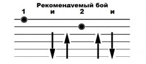 Négy évvel repült elmosódott - az akkordok, a beszéd, autodidakta gitáron (tanulás, hogyan kell gitározni) Négy évvel repült elmosódott - az akkordok, a beszéd, autodidakta a gitár