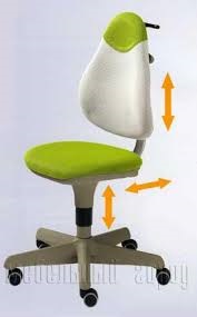 Gyermek ortopédiai számítógép szék, hogyan választják ki, vásárlás